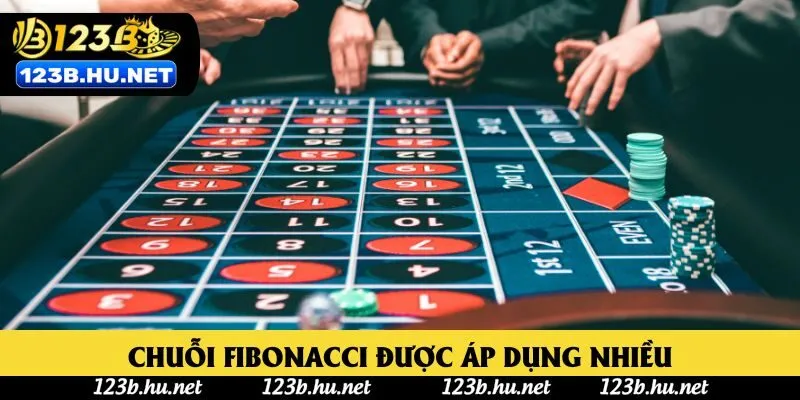 Chuỗi Fibonacci được áp dụng nhiều Chuỗi Fibonacci được áp dụng nhiều