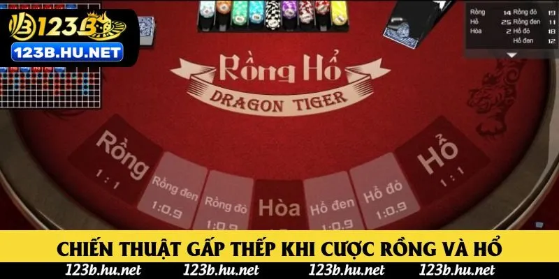 Chiến thuật gấp thếp khi cược rồng và hổ