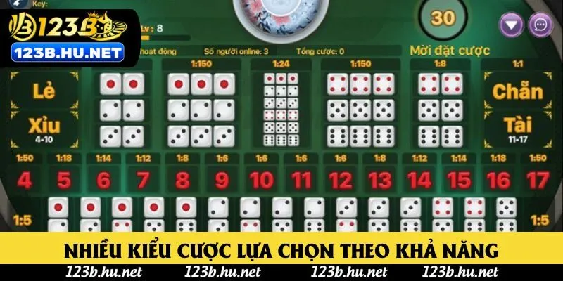Nhiều kiểu cược lựa chọn theo khả năng Nhiều kiểu cược lựa chọn theo khả năng
