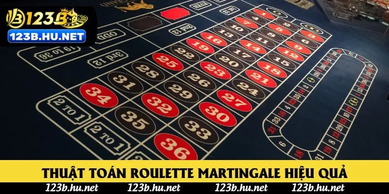 Thuật toán roulette Martingale hiệu quả Thuật toán roulette Martingale hiệu quả